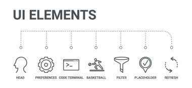 basit bir set 7 satır simgeleri Yenile, yer tutucu, gibi filtre,