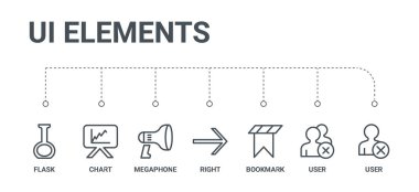 basit kullanıcı, kullanıcı, yer imi, değil gibi 7 satır simgeler kümesi, 