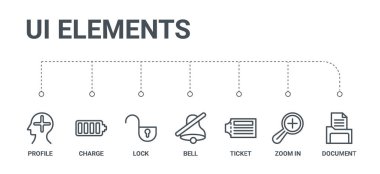 7 hat simgeleri belgesi gibi basit bir set yakınlaştırmak, Bilet, olmak