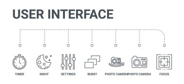 odak, fotoğraf makinesi, fotoğraf ca basit 7 satır simgelerin ayarlamak