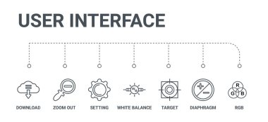 7 hat simgeleri rgb, diyafram, hedef, beyaz gibi basit bir set