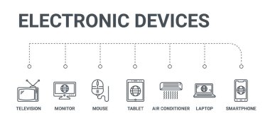 7 hat simgeleri akıllı telefon, laptop, hava condi gibi basit bir set
