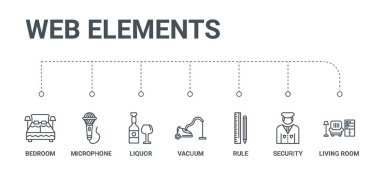 7 hat simgeleri oturma odası, güvenlik, kural gibi basit bir set, 