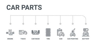 7 hat simgeleri pil, araba boyama, Araba, t gibi basit bir set