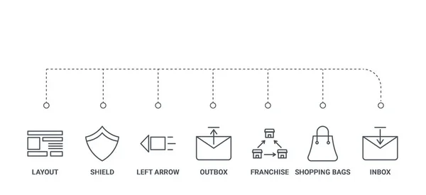 Conjunto simples de 7 ícones de linha, como caixa de entrada, sacos de compras, franchi — Vetor de Stock