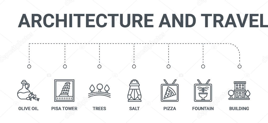 simple set of 7 line icons such as building, fountain, pizza, sa
