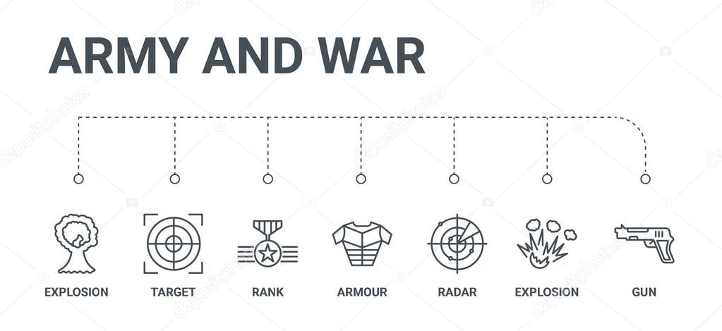 Simple set of 7 line icons such as gun, explosion, radar, armour, rank, target, explosion from army and war concept on white background