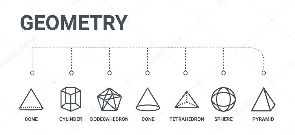 Simple set of 7 line icons such as pyramid, sphere, tetrahedron, cone, dodecahedron, cylinder, cone from geometry concept on white background