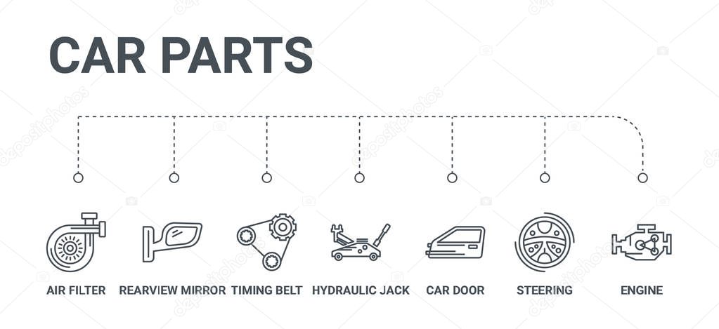 simple set of 7 line icons such as engine, steering, car door, h