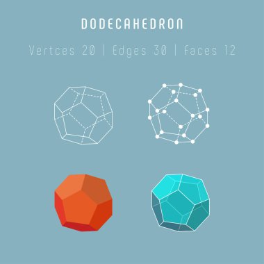 Regular polyhedron dodecahedron. One of platonic solids. Vector 3d icons on gray background. clipart