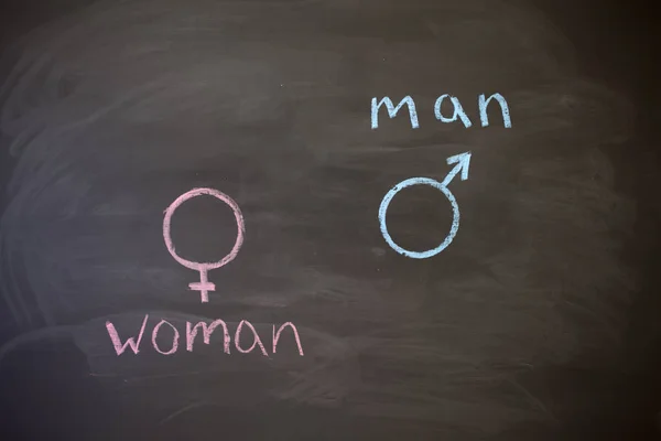 The female gender symbol is equal to the male concept of gender equality