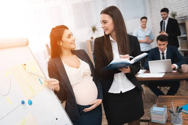 Rapariga Com Mulher Grávida Desmontando Fluxos Trabalho Flip Chart — Fotografia de Stock