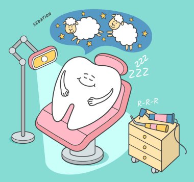 Stomatology sedasyon illüstrasyon. Çizgi film diş diş bir sandalyede uyuya kalır. Genel anestezi. Diş bakımı veya tedavi.