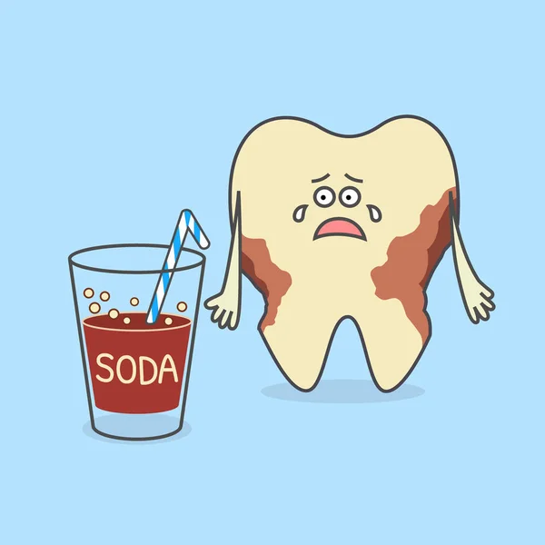 Kreskówka Zęba Szklanki Sody Próchnicy Lub Próchnicy Ilustracja Dentystycznych Przebarwienia — Wektor stockowy