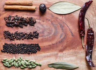 Ahşap bir arka planda garam masala karabiber, topuz, tarçın, karanfil, kurutulmuş kırmızı biber ve yeşil kakule için tipik malzemeler