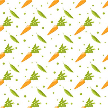 sağlıklı besin düzeni