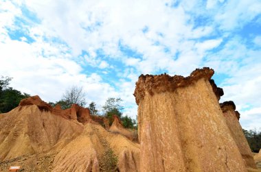Nan, Tayland Ulusal Park'ta doğal konumlar Tayland aranan 