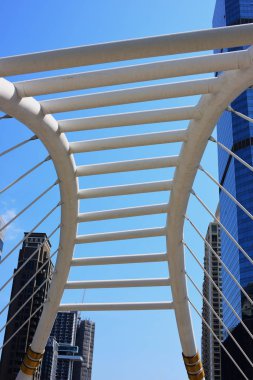   Yüksek binalar ve büyük şehir iş bölgesi ofisleri 