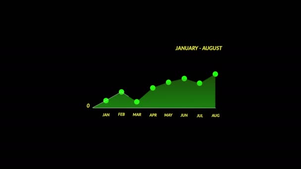 Graphique Barres Infographie Croissance Affaires Finances Animation Graphique — Video