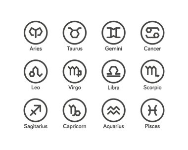 Zodyak simgesi ile geometrik stil vektör çizim seti