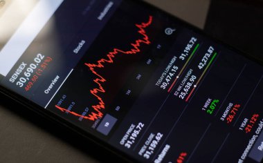 Maski, Hindistan - 14 Nisan 2020: Covid-19 karantinası sırasında Sensex hisse senedi piyasasında kaza.