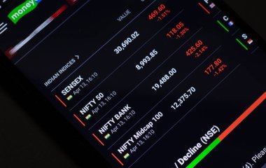 Maski, Hindistan - 14 Nisan 2020: Sensex, Nifty 50 hisse senedi piyasasında kaza.