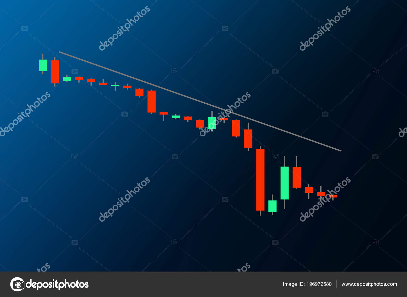 Stock Market Today Live Chart