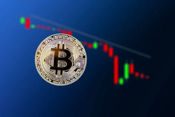 Bitcoin yıkılışı