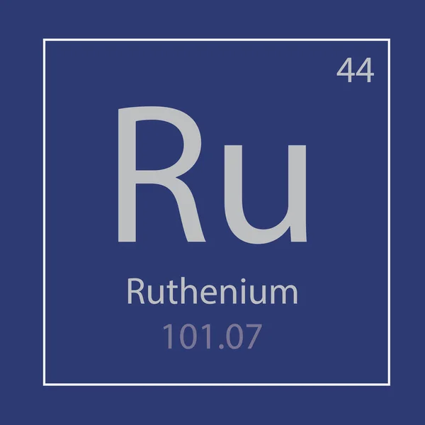 Rutenium Grundämne Ikon Vektor Illustration — Stock vektor