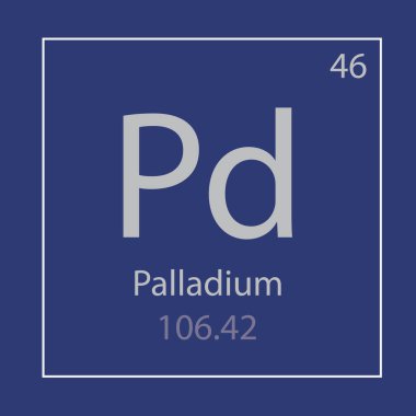 Paladyum Pd kimyasal element simgesi-vektör çizim