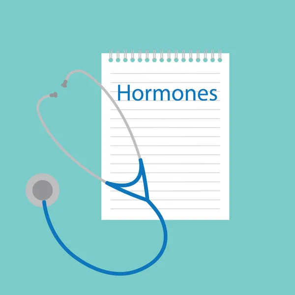 Hormonas Escritas Cuaderno Vector Ilustración — Archivo Imágenes Vectoriales