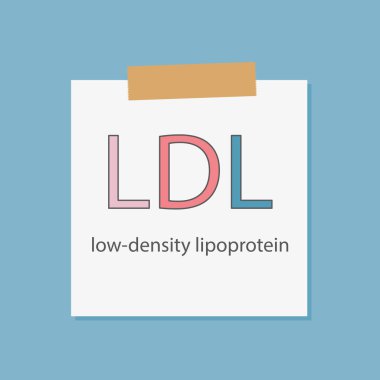 LDL Low-density lipoprotein written in a notebook paper- vector illustration clipart