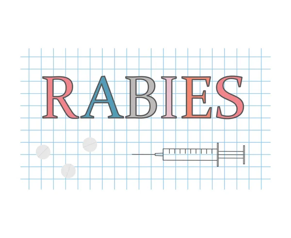 Rabies Ordet Rutiga Papper Ark Vektor Illustration — Stock vektor