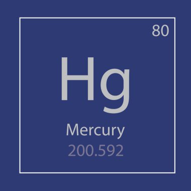 Cıva Hg kimyasal element simgesi-vektör çizim