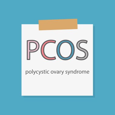 PCOS Polycystic ovary syndrome written in a notebook paper- vector illustration clipart