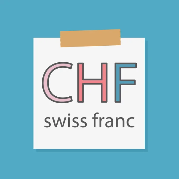 Chf Defecto Franco Suizo Escrito Cuaderno Papel Vector Ilustración — Archivo Imágenes Vectoriales