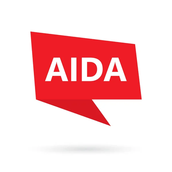 Aida Attention Interest Desire Action Acronimo Una Bolla Discorso — Vettoriale Stock