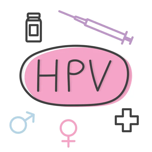 Illustrazione Concettuale Vettoriale Hpv Human Papillomavirus — Vettoriale Stock