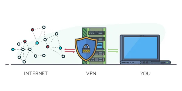 Protezione Vpn Computer Portatile Stile Linea Collegato Server Vpn Protetto — Vettoriale Stock