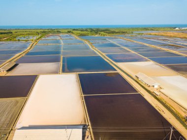 Deniz tuz çiftlikleri, deniz üreten sığ tavada salamura doldurarak tuz ve izin kamera drone havadan görünümden buharlaşır güneş ve rüzgar altında