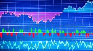 İş başarı ve büyüme kavramı. Borsa iş grafik grafik dijital ekran üzerinde. Altın piyasası ve Ham Petrol Piyasası