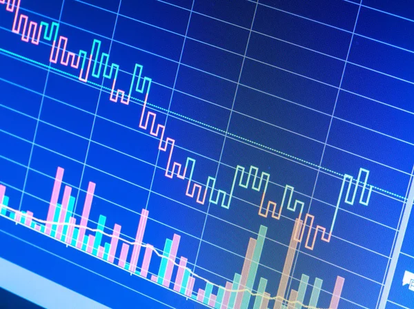 Mercado Ações Outros Temas Financeiros Dados Financeiros Num Monitor Conceito — Fotografia de Stock