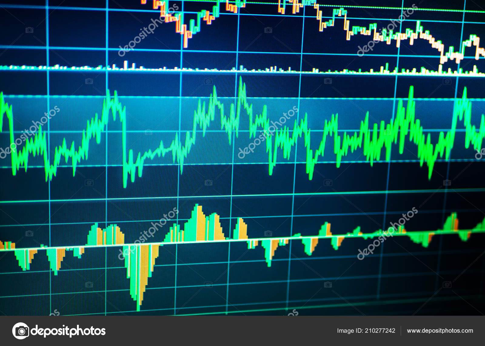 Stock Market Chart Analysis