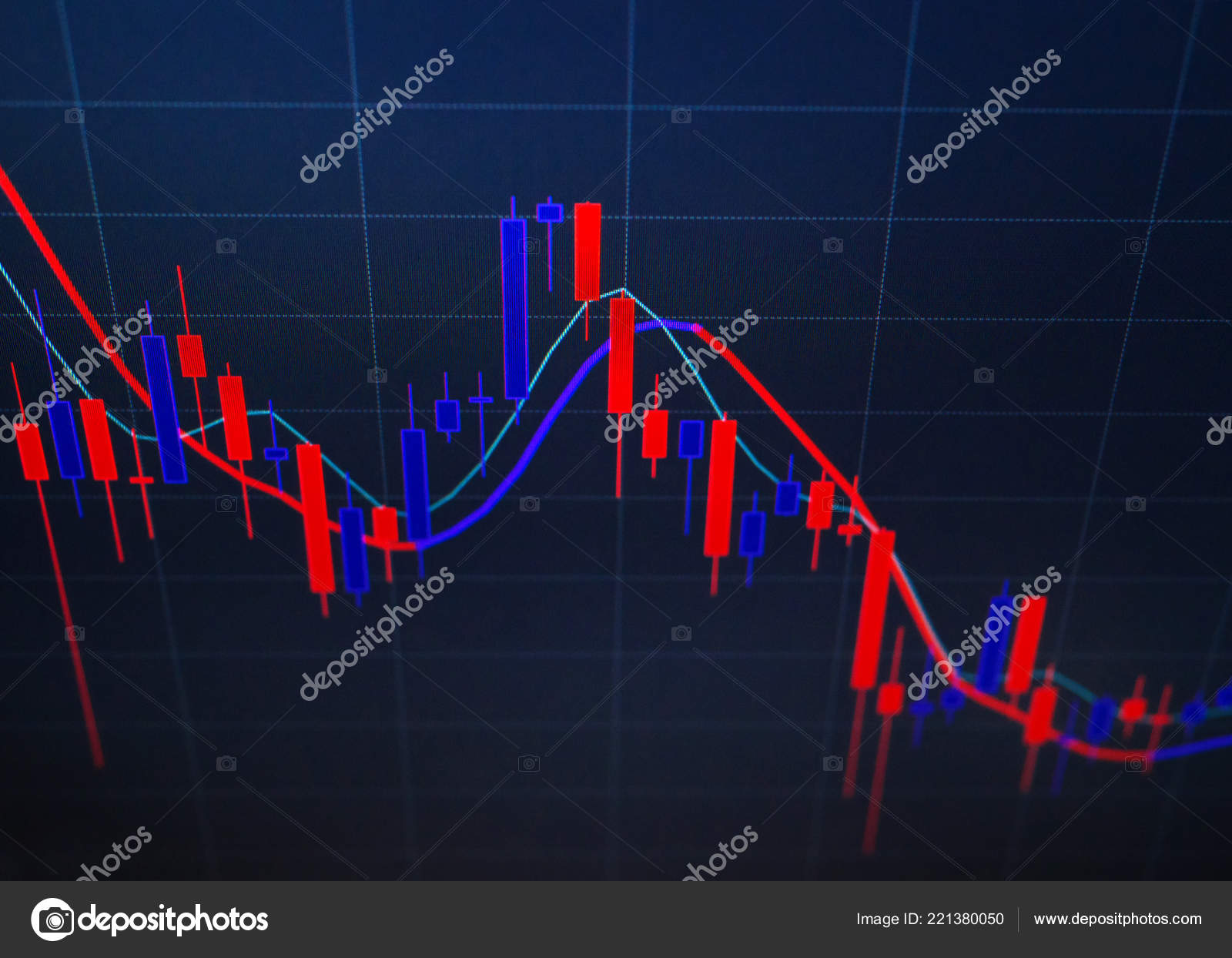 Stock Market Candlestick Charts