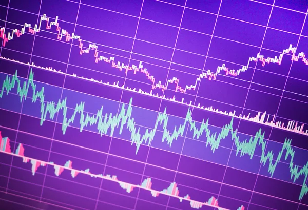 Dünya Ekonomi grafik. Döviz piyasası, kavramsal görünümünü kapat