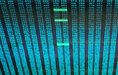 Hisse senedi grafiği, Led ekran, borsa verileri makro