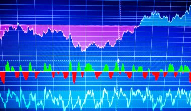 Dünya Ekonomi grafik. Teknik analiz. Döviz piyasası kavramsal görünümünü monitör.