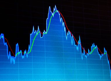 Teknik analiz diyagramı. Finans arka plan veri grafiği. Borsa ve ticaret kavramı