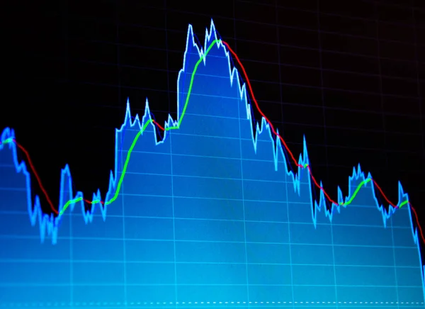 Teknik analiz diyagramı. Finans arka plan veri grafiği. Borsa ve ticaret kavramı