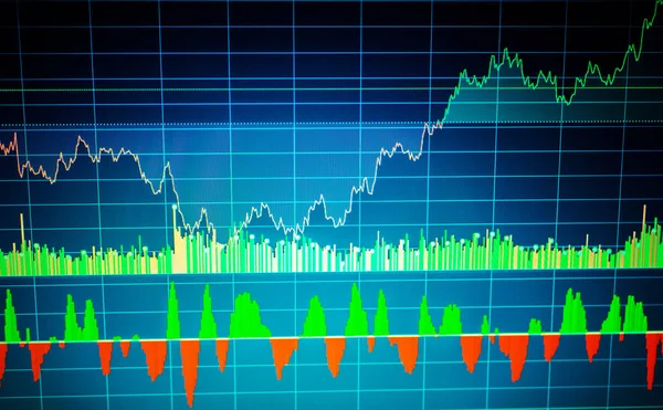 Temel ve teknik analiz kavramı. Pazar ticaret ekran. Hisse senedi grafiği, grafik üzerinde mavi arka plan. Fiyat grafiği barlar. Arka plan hisse senedi grafiği. Fiyat teklifi paylaşmak